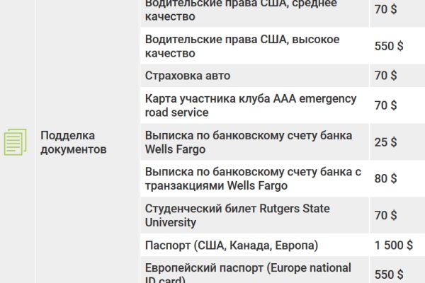 Кракен сайт ссылка онлайн