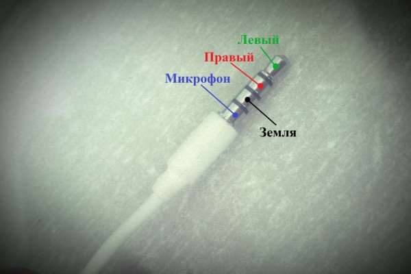 Кракен даркнет рекламы