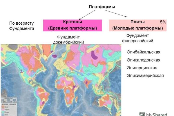 Кракен даркнет ссылка kraken link24 info