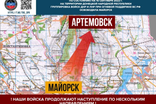 Сайты наркоты