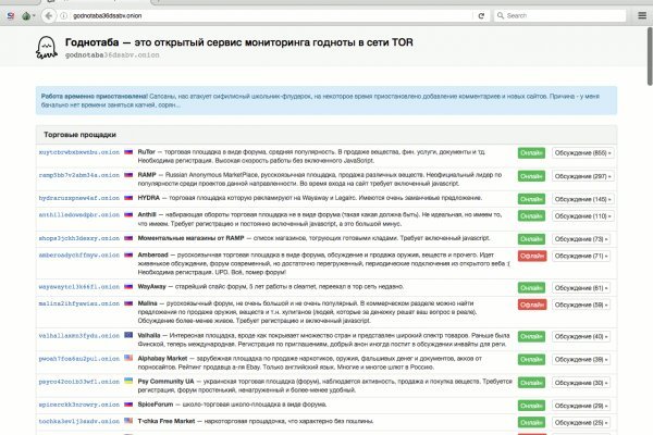 При входе на кракен пишет вы забанены