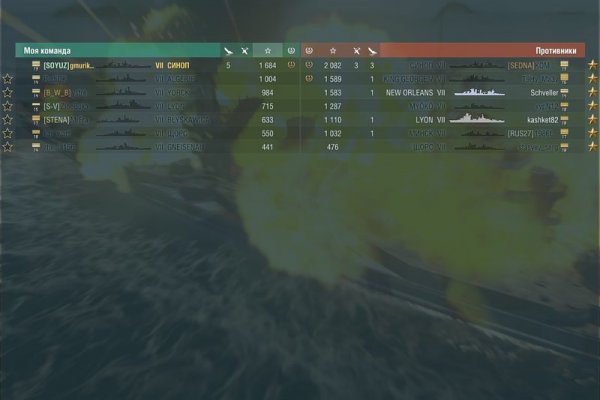 Kraken площадка