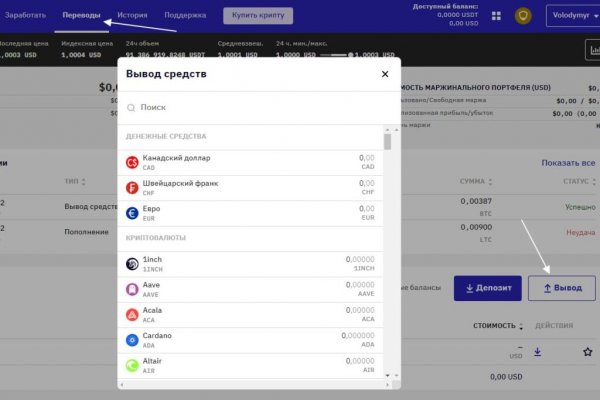 Даркнет официальный сайт на русском
